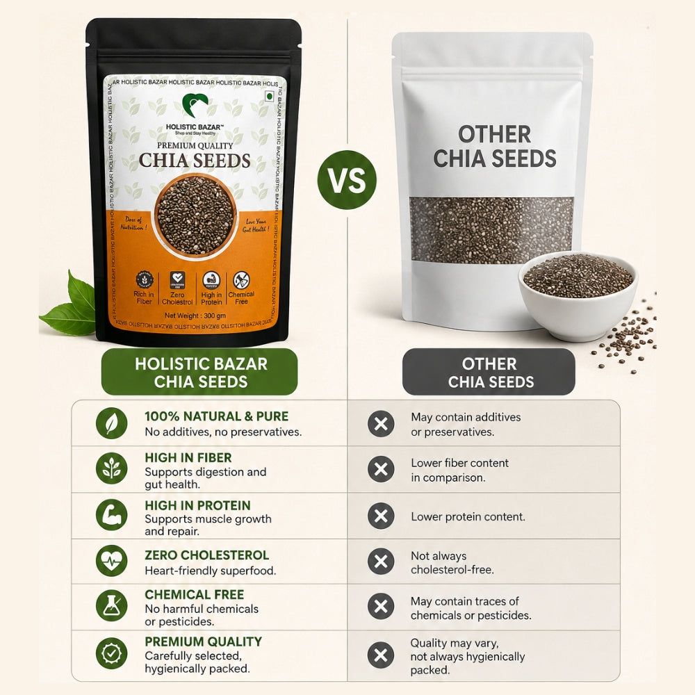 Holistic Bazar Chemical Free Chia Seeds 300g | Omega-3 clean chia Seeds for Eating | Rich in Calcium, Protein & Fiber, Omega 3 and Antioxidant | Healthy Snacks