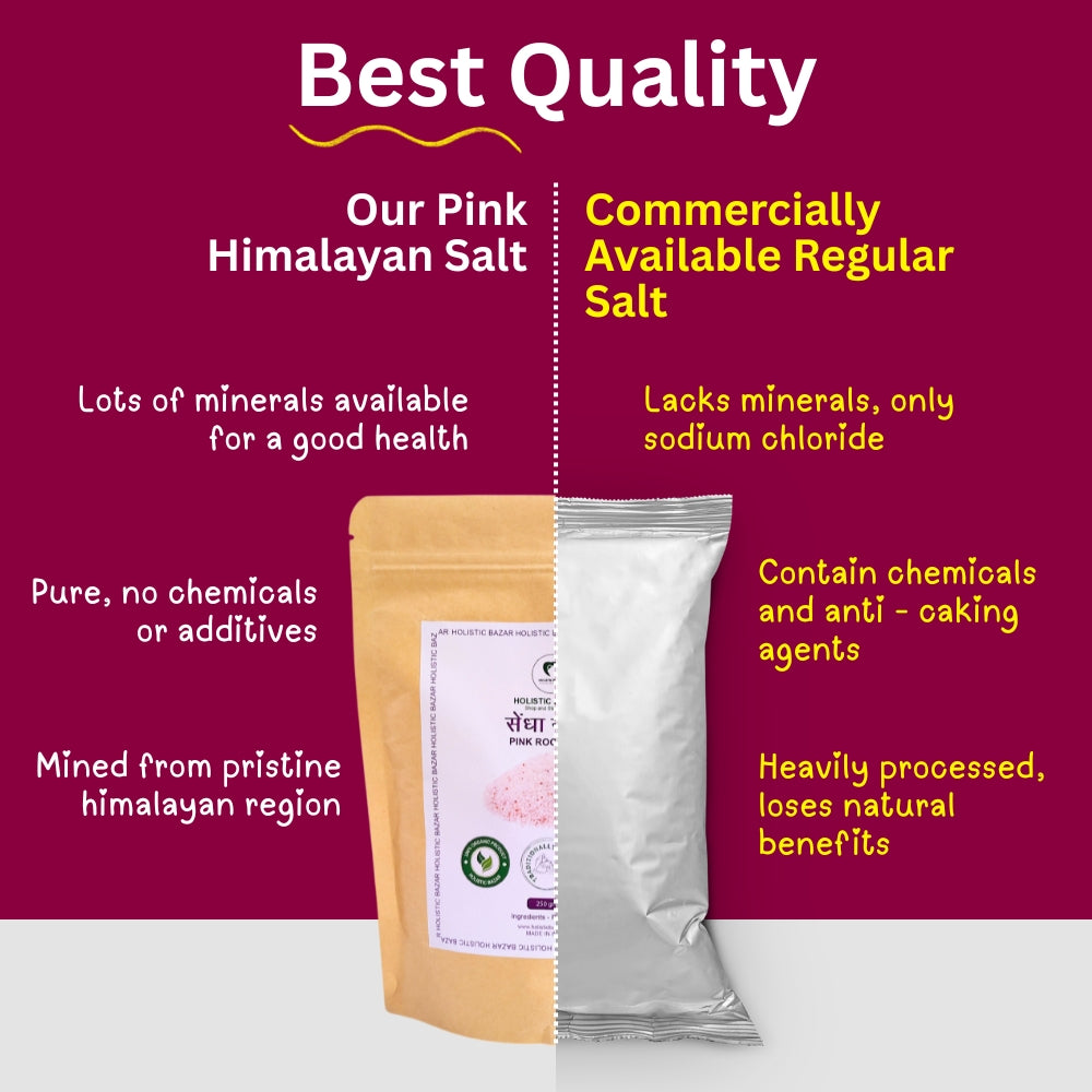 Himalayan Pink Rock Salt - Pure Sendha Namak with Natural Trace Minerals, Crystal Salt