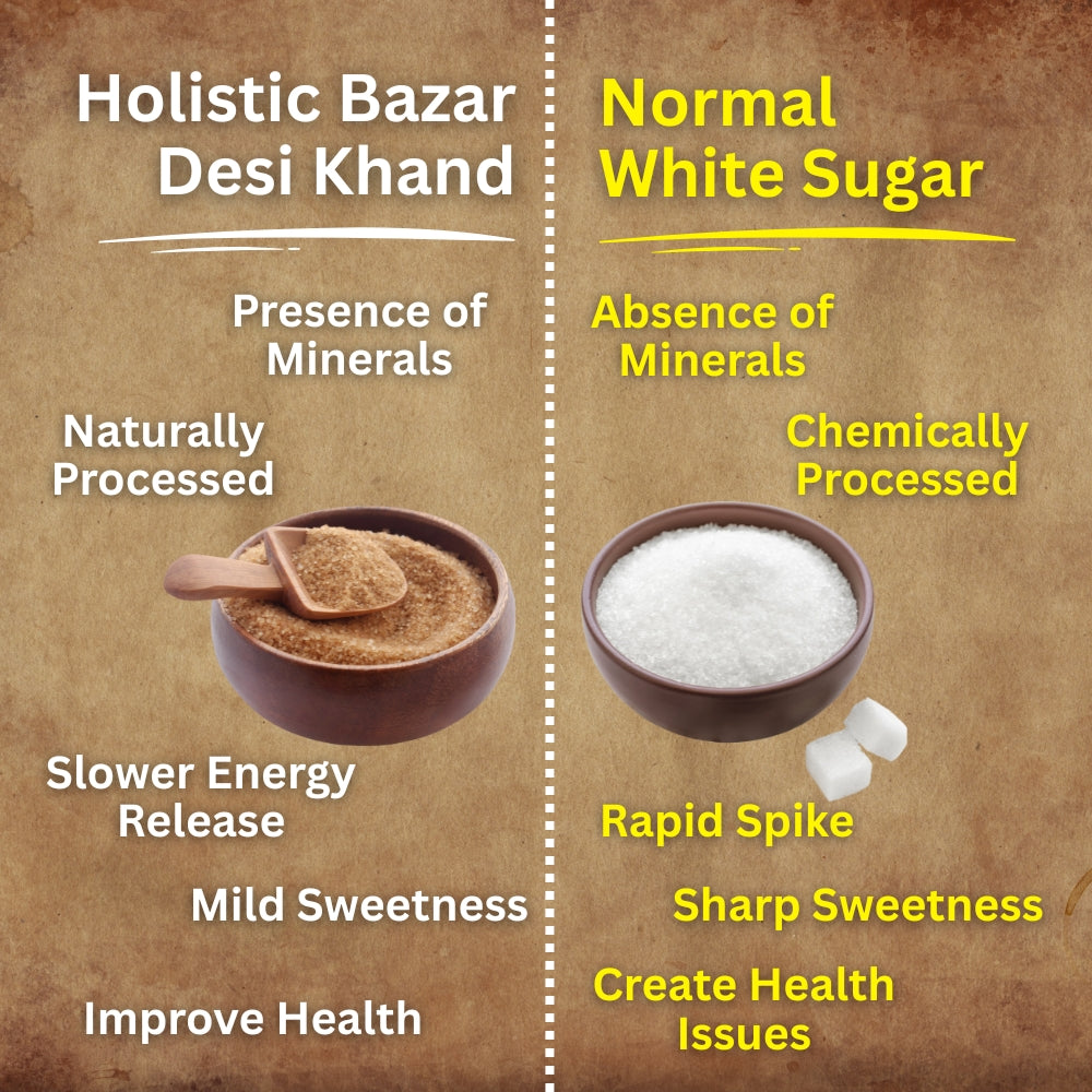 holistic bazar desi khand benefits
benefit of using desi khand
desi khand vs white sugar
desi khand pure quality
sugar made from sugarcane juice
alternative of white sugar
chemical free khand
sulphurless khand